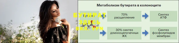 эйфоретик Абдулино